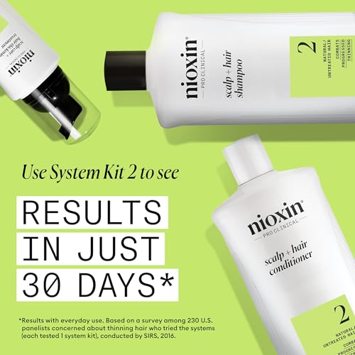 Nioxin Scalp + Hair Thickening System 2 Conditioner | For Natural or Untreated Hair with Progressed Thinning | With Niacinamide and Biotin | 16.9 Fl oz.