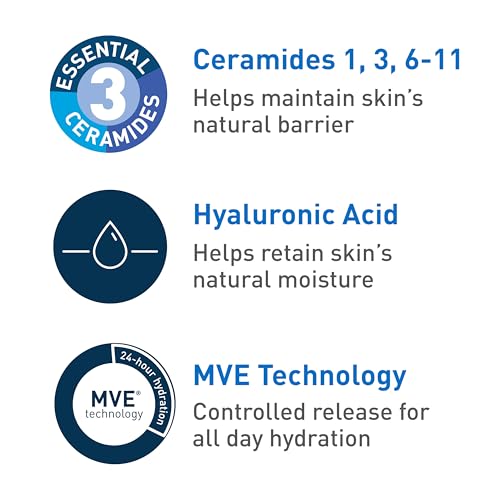 CeraVe Ultra-Light Moisturizing Gel, Hydrating Gel Face Moisturizer with Ceramides, Niacinamide, Hyaluronic Acid, Fragrance Free, Oil-Free, Weightless Mattifying Moisturizer, 1.75 FL Oz