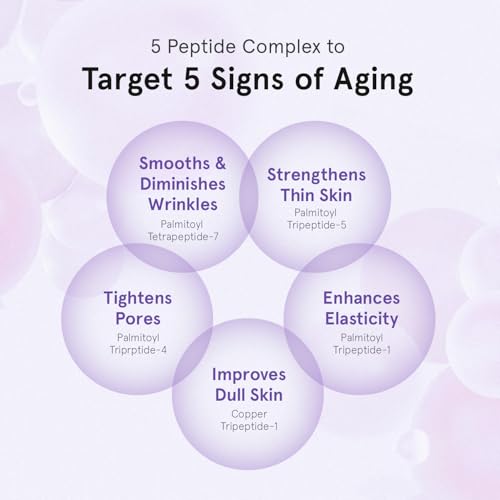 ONE THING Peptide Retinal Serum, Vitamin A, Faster Acting than Retinol, Retinaldehyde, Smooths Wrinkles, Refines Pores and Improves Elasticity, Korean Skincare 1.69 Fl.Oz, 50ml