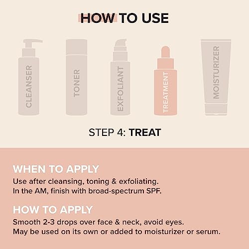Paula's Choice CLINICAL 20% Niacinamide Vitamin B3 Concentrated Serum, Anti-Aging Treatment for Discoloration and Minimizing Large Pores, Fragrance-Free & Paraben-Free, 0.67 Ounce Dropper Bottle