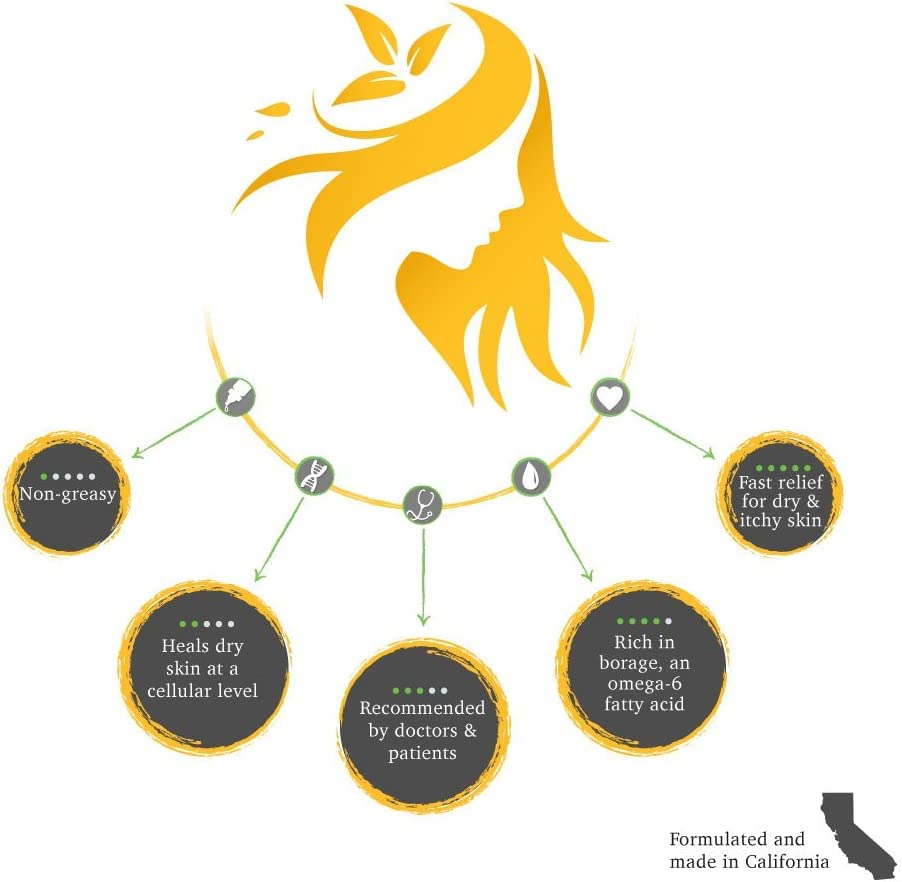 Shikai Naturally Moisturizing Hand & Body Lotion - Yuzu - 8 oz - 2 pk