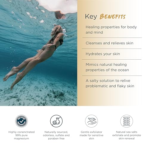 Abundant Natural Health Ocean Soothe Inverse Relief Body Wash with Highly Concentrated Pure Magnesium Salts to Cleanse and Hydrate Dry, Flaky Skin, Moisturizing, Fragrance-Free, 240mL