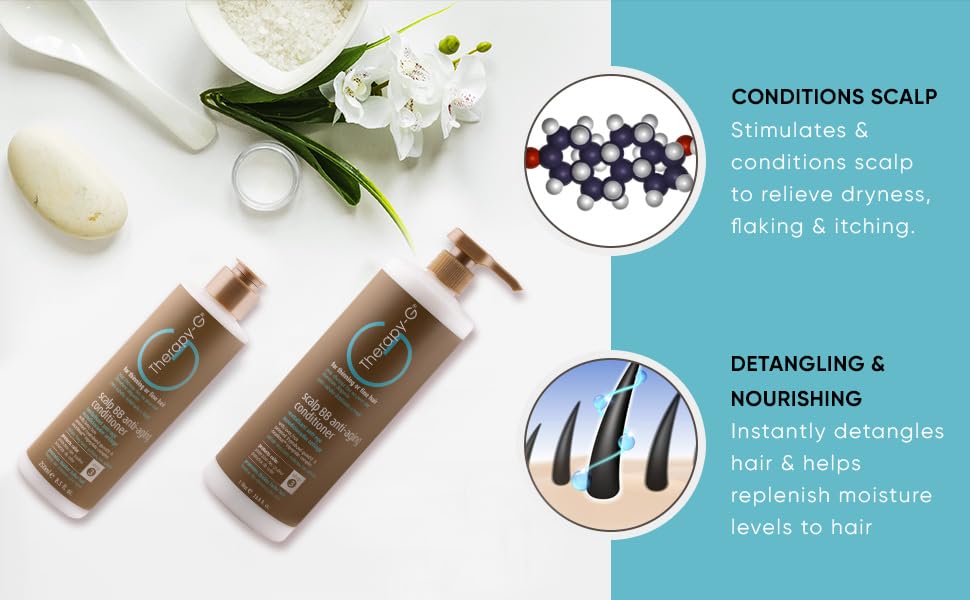 Therapy G Scalp BB Anti-Aging Conditioner, 8.5 Ounce