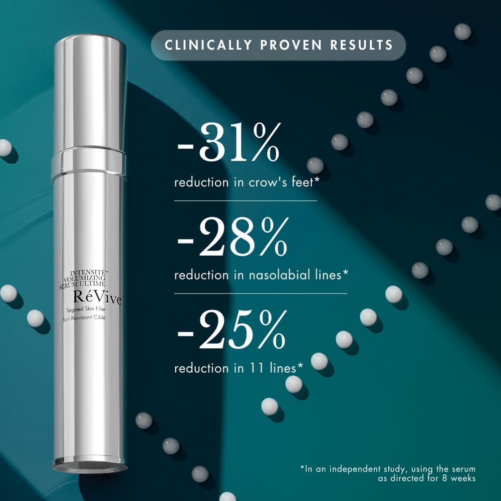 RéVive Intensité Face Serum - Volumizing Wrinkle Filler & Skin Firming Serum to Restore Lost Facial Volume - Supports Skin's Collagen & Elastin Production (30ml)