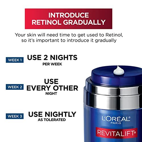 L'OREAL PARIS Revitalift Pressed Night Cream, Retinol + Niacinamide, Reduces Wrinkles, Fragrance Free, 1.7 oz + Serum Sample
