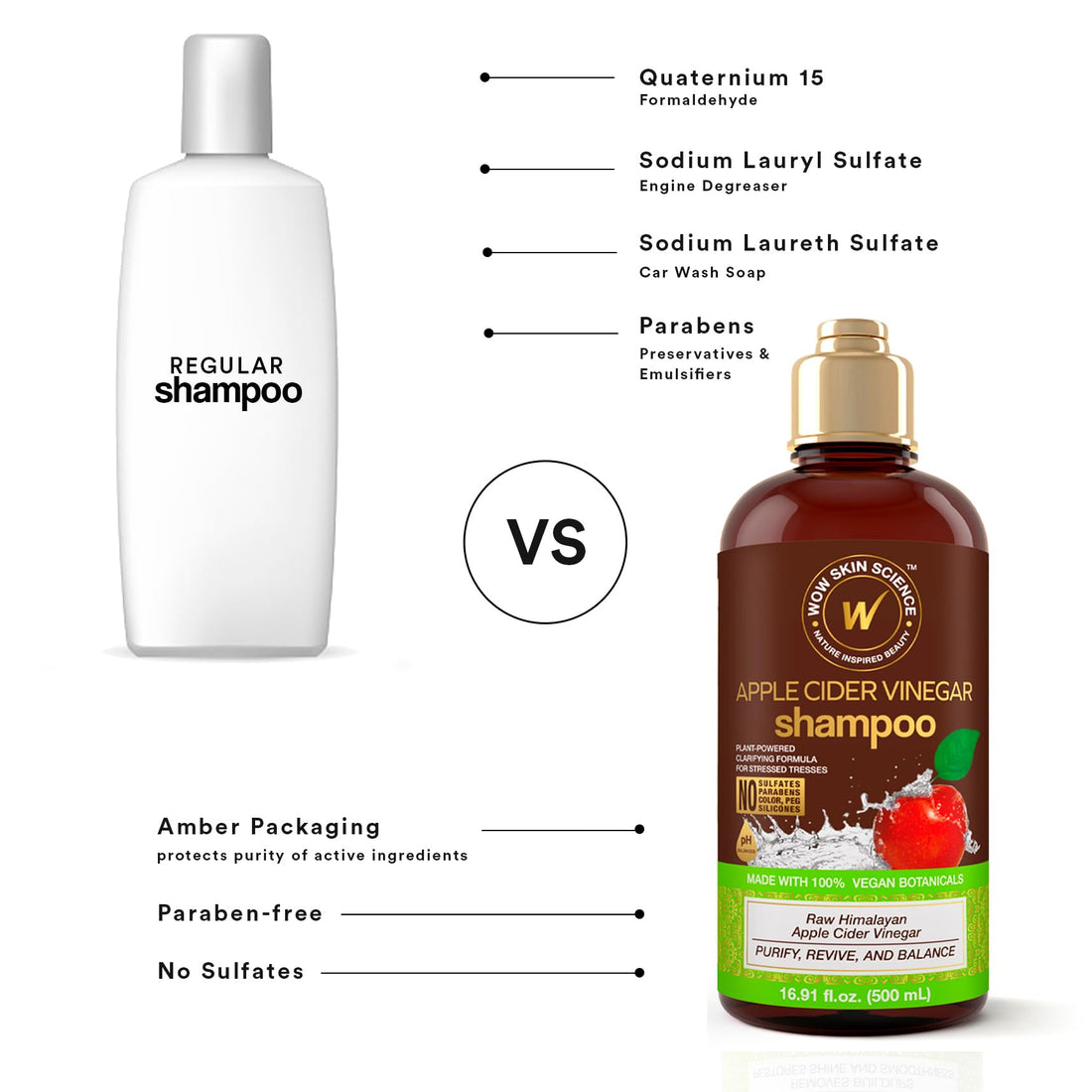 WOW Skin Science Apple Cider Vinegar Shampoo - Hair Growth Shampoo for Thinning Hair, Hair Loss & Dandruff Shampoo - Parabens & Sulfate Free Shampoo - Clarifying Shampoo for Build Up Purifying Shampoo