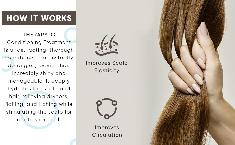 Therapy-G For Thinning or Fine Hair Conditioning Treatment, 8.5 Ounce