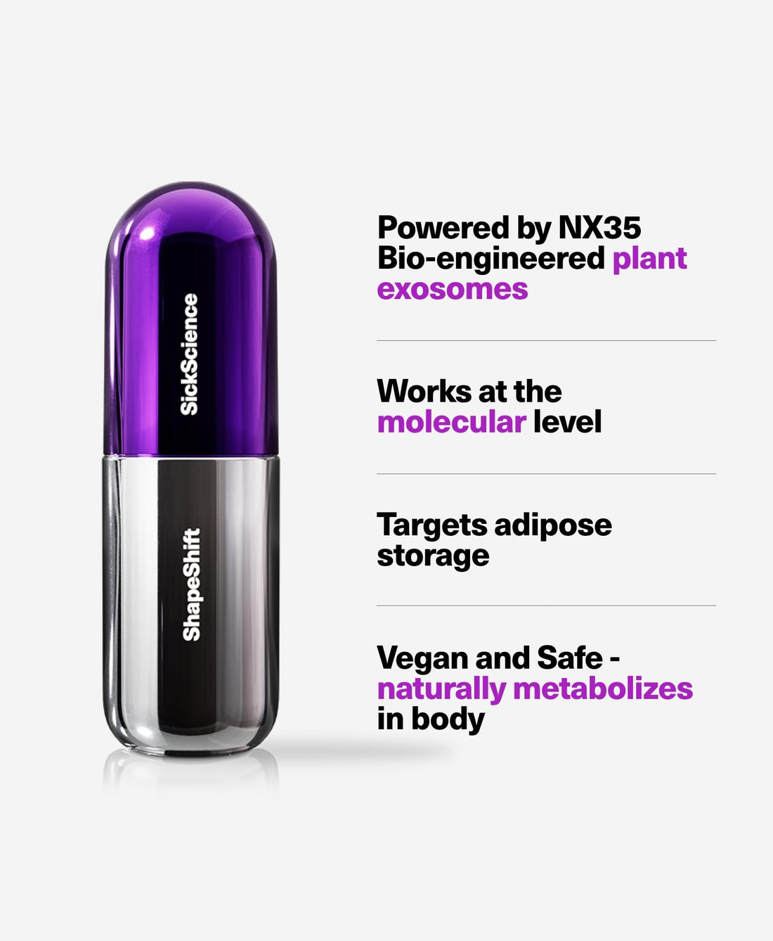 ShapeShift V-Line Jaw Defining Gel-Serum for Sagging Chin and Jawline, Sculpted Jawline, 30ml