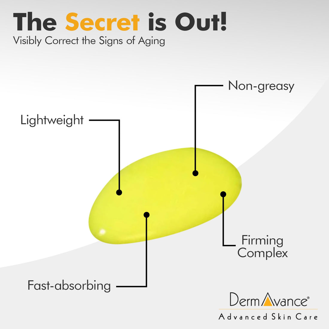 DermAvance Tret A Anti Aging Face Cream - Retinaldehyde 0.15% Lotion for Advanced Anti-Aging and Radiance - Face Lotion for Women Anti Aging - Facial Care 15ml