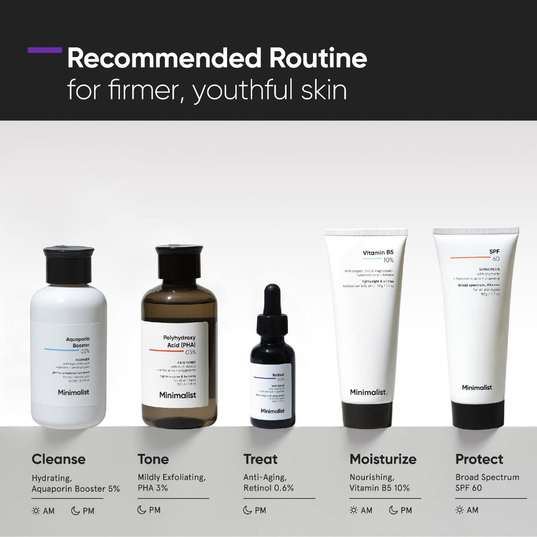 Minimalist 0.6% Retinol Serum For Anti Aging | Antioxidant Effects with Coenzyme Q10 | Reduces Fine Lines & Wrinkles | Mid Strength | 1 Fl Oz / 30 ml