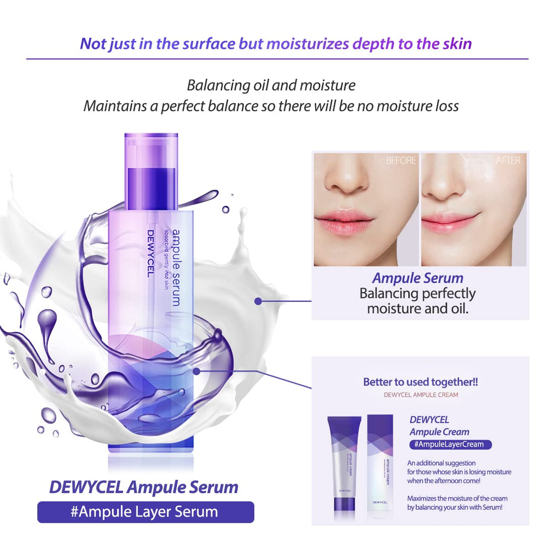 DEWYCEL AMPULE SERUM with Niacinamide, Ceramide NP, and Hyaluronic Acid | Highly Absorptive Hydrating Serum with Micro-Molecules | Korean Premium Skincare | 3.4 fl oz / 100 ml