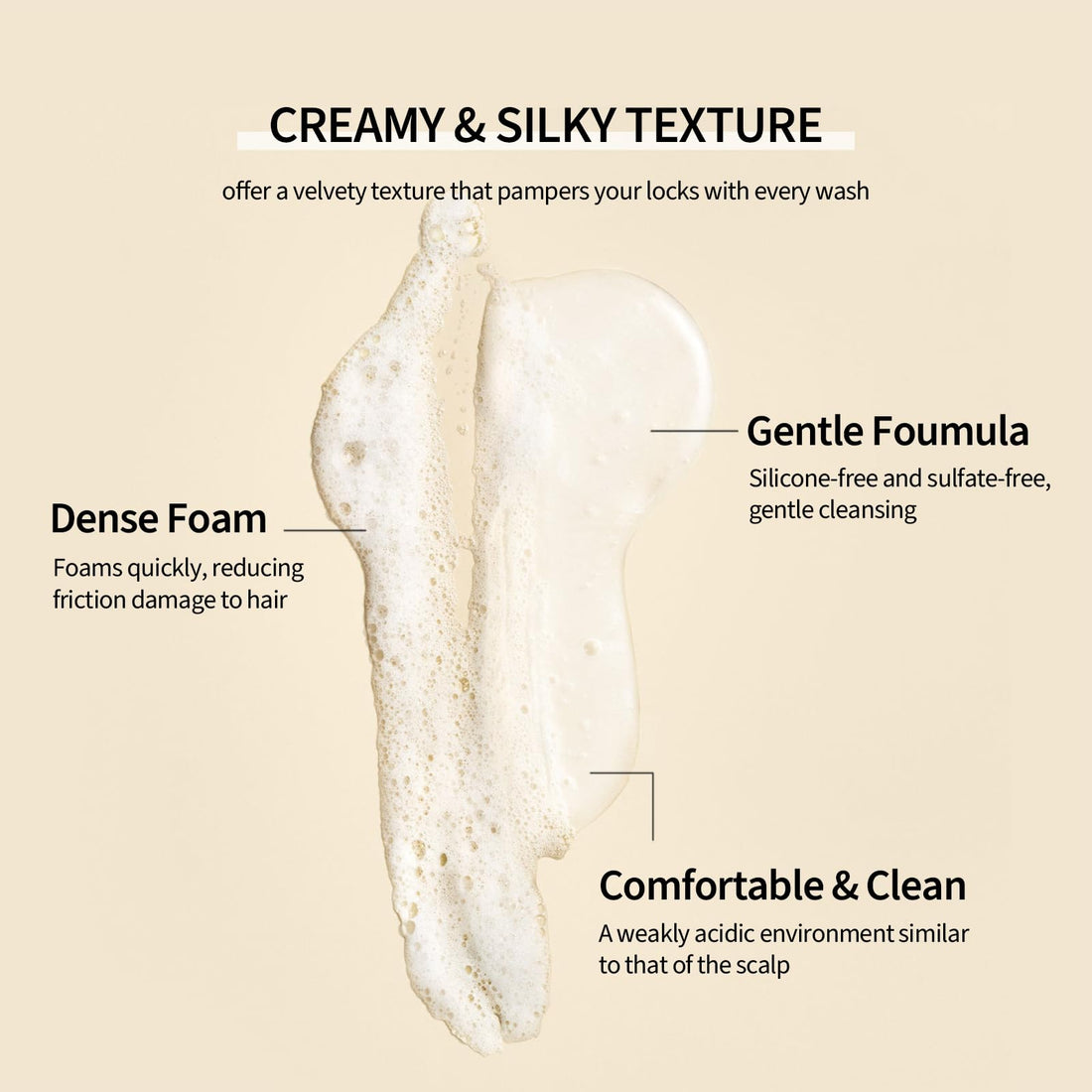 Neutriherbs Shampoo For Dry, Frizzy,Furious and Split Hair, Nourish, Smooth Hair Wash With Essential Oil - 16.9 Fl Oz