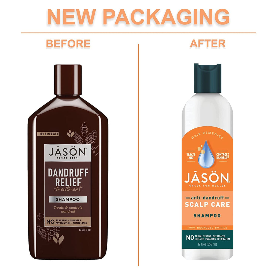 Jason Dandruff Relief Treatment Shampoo 12 oz (Pack of 2)