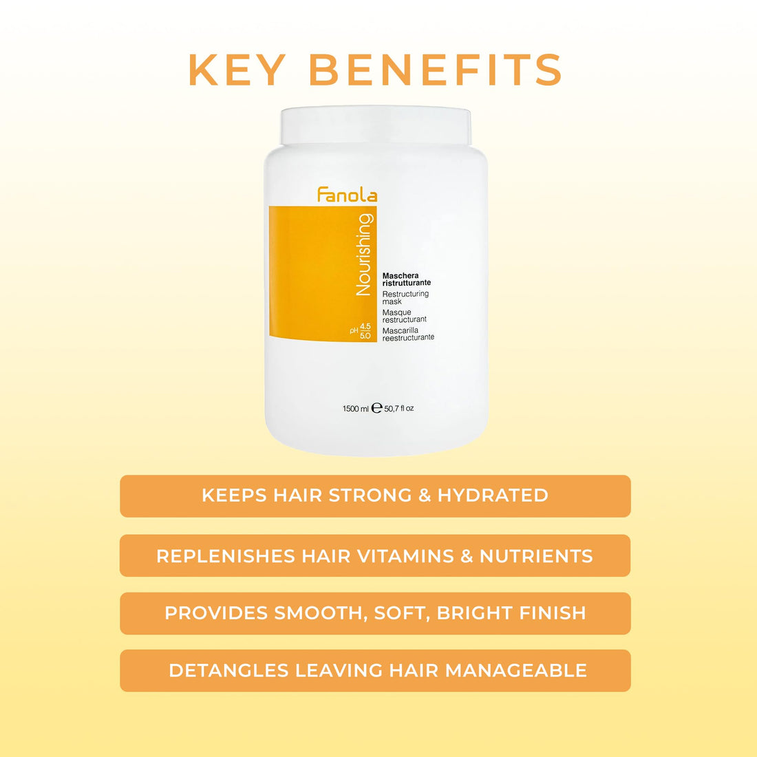 Fanola Nutri Care Restructuring Mask, 1500 ml