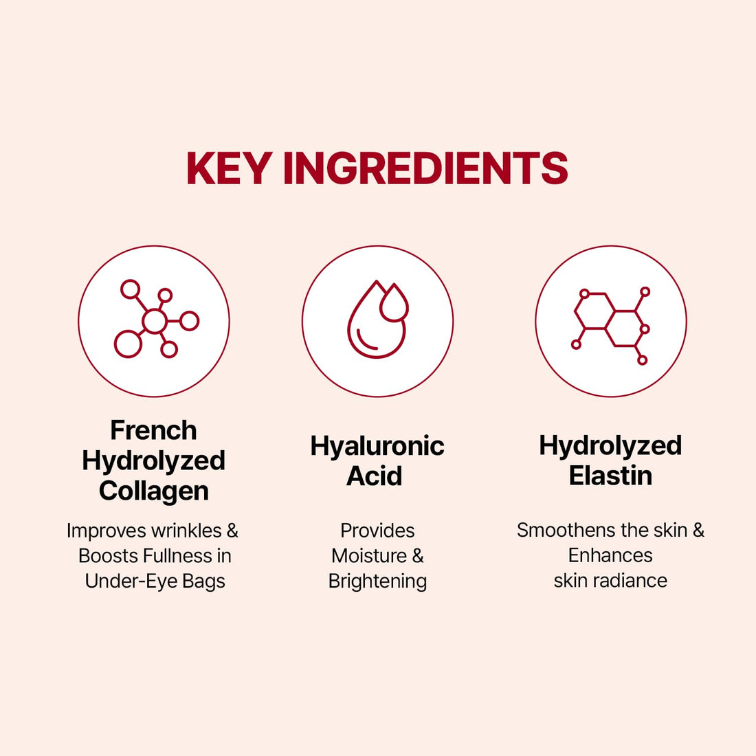 Wrinkle-fit Tangle Eye Patch - Under Eye Patches for Dark Circles and Puffy Eyes, Eye Bags Treatment for Women - Mega Collagen Eye Patches, Eye Gel Pads for Puffiness- Firming & Deep Hydrating - 4EA