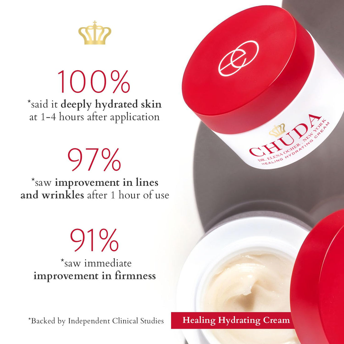 Chuda Sheer Hydrating Lotion Broad Spectrum Coverage SPF 30, 50ml Made in USA, Face Moisturizers with Remedea Compound, Light Cream Sunscreen for Sensitive Skin, Face Lotion Skin Care for Everyday Use