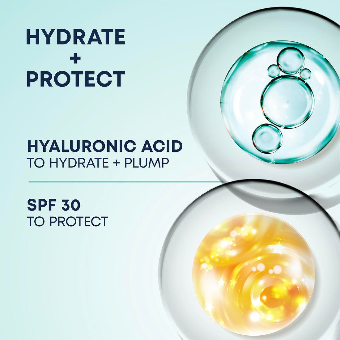RoC Multi Correxion 1.5% Pure Hyaluronic Acid Anti Aging Daily Face Moisturizer with Broad Spectrum Sunscreen SPF 30 (1.7 oz) with Retinol Eye Cream Packette (Packaging May Vary)