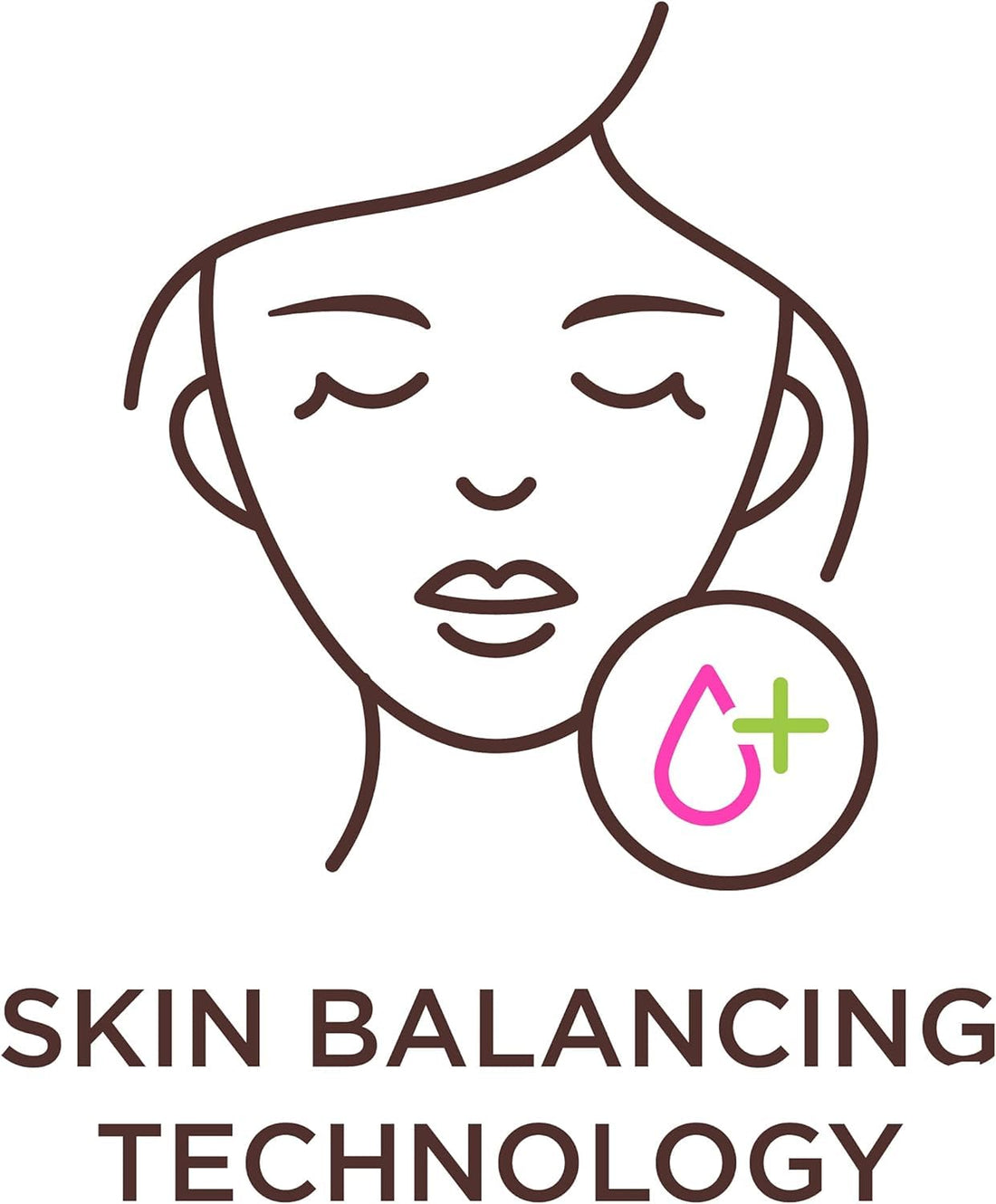 pHisoderm Cream Cleanser for Sensitive Skin