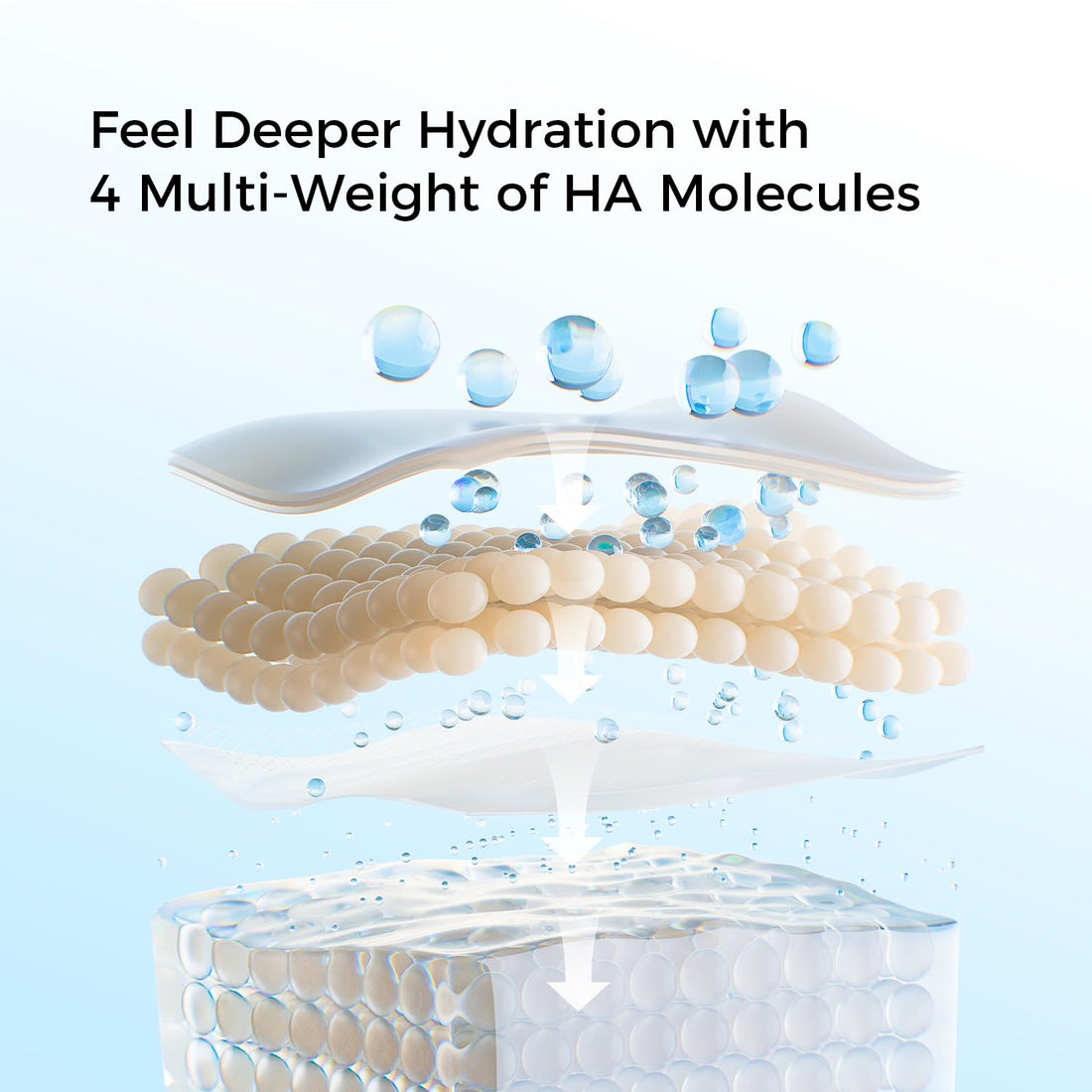 WNP Ultra Hydrating Serum 3% 4D Hyaluronic Acid Smoother Skin|Pre-makeup SkinCare|Anti-Aging serum for face Single-Use Vials Skincare|for Sensitive skin|4D Hyaluronic Acid (120ml)