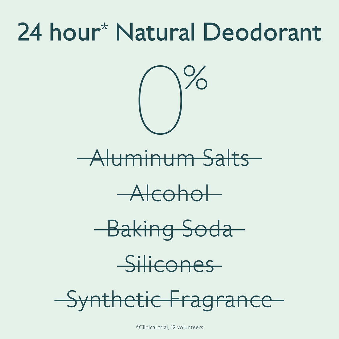 Caudalie Vinofresh Natural Deodorant