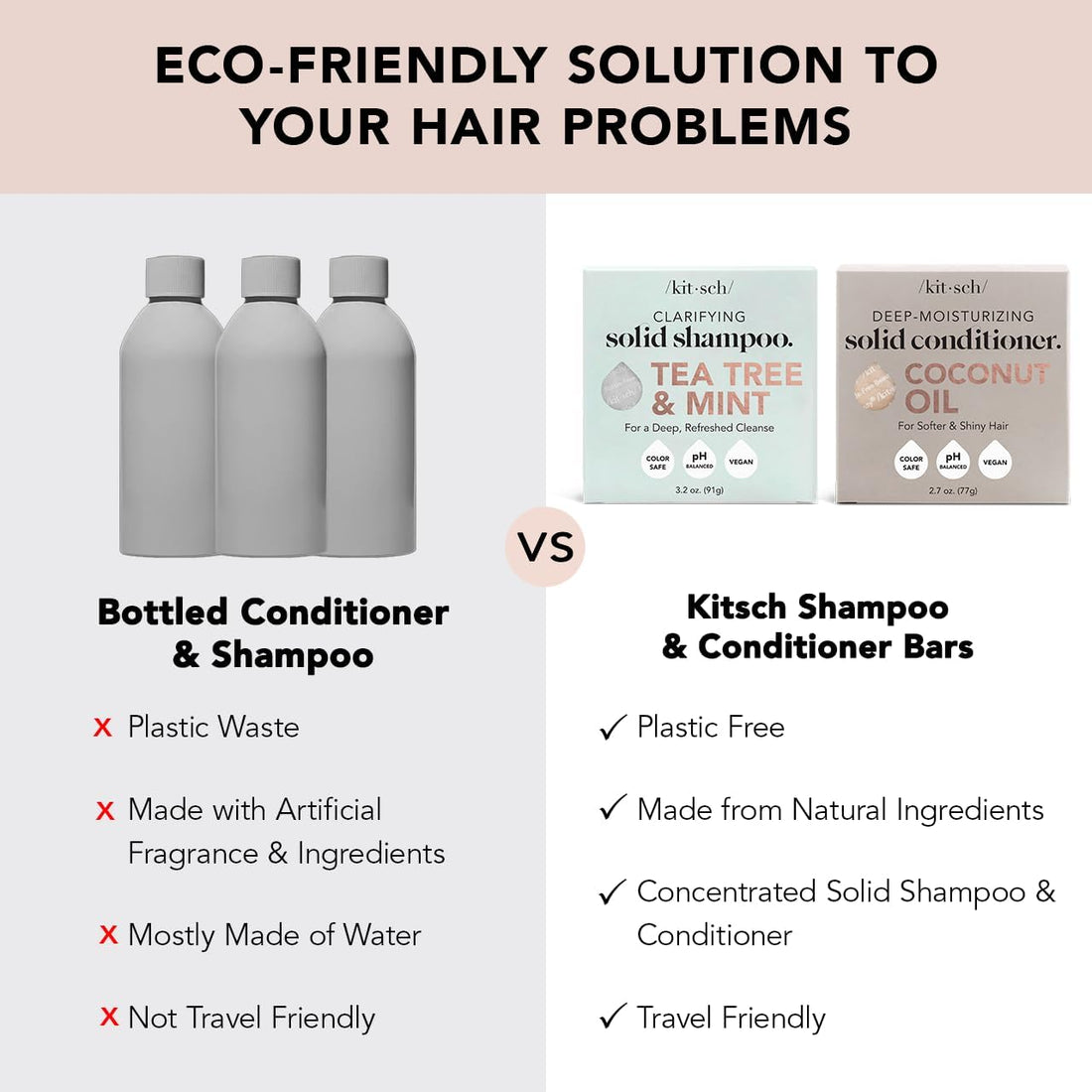 Kitsch Tea Tree Solid Shampoo & Coconut Oil Conditioner Bar, Shampoo and Conditioner Set for Clarifying Grease & Deep Moisturizing, Natural Organic, Paraben & Sulfate Free - 2 pack