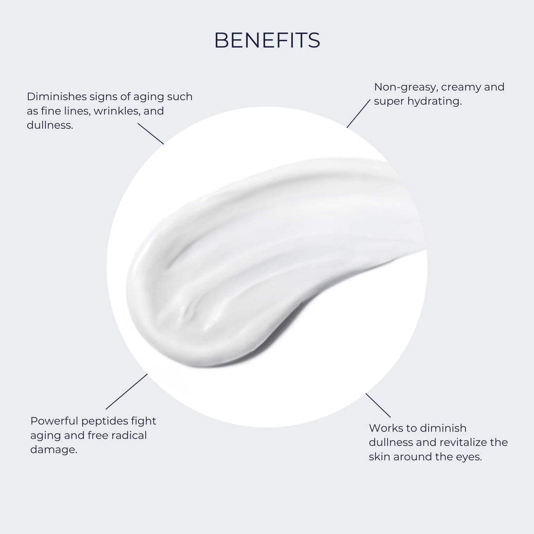 Anti-Aging Firming Peptide Eye Cream By Alana Mitchell - Look Younger, Reduce Wrinkles, Diminish Fine Lines & Erase Crow’s Feet - Deep Hydration & Nourishing - For Day & Night Use - Non Greasy .5oz