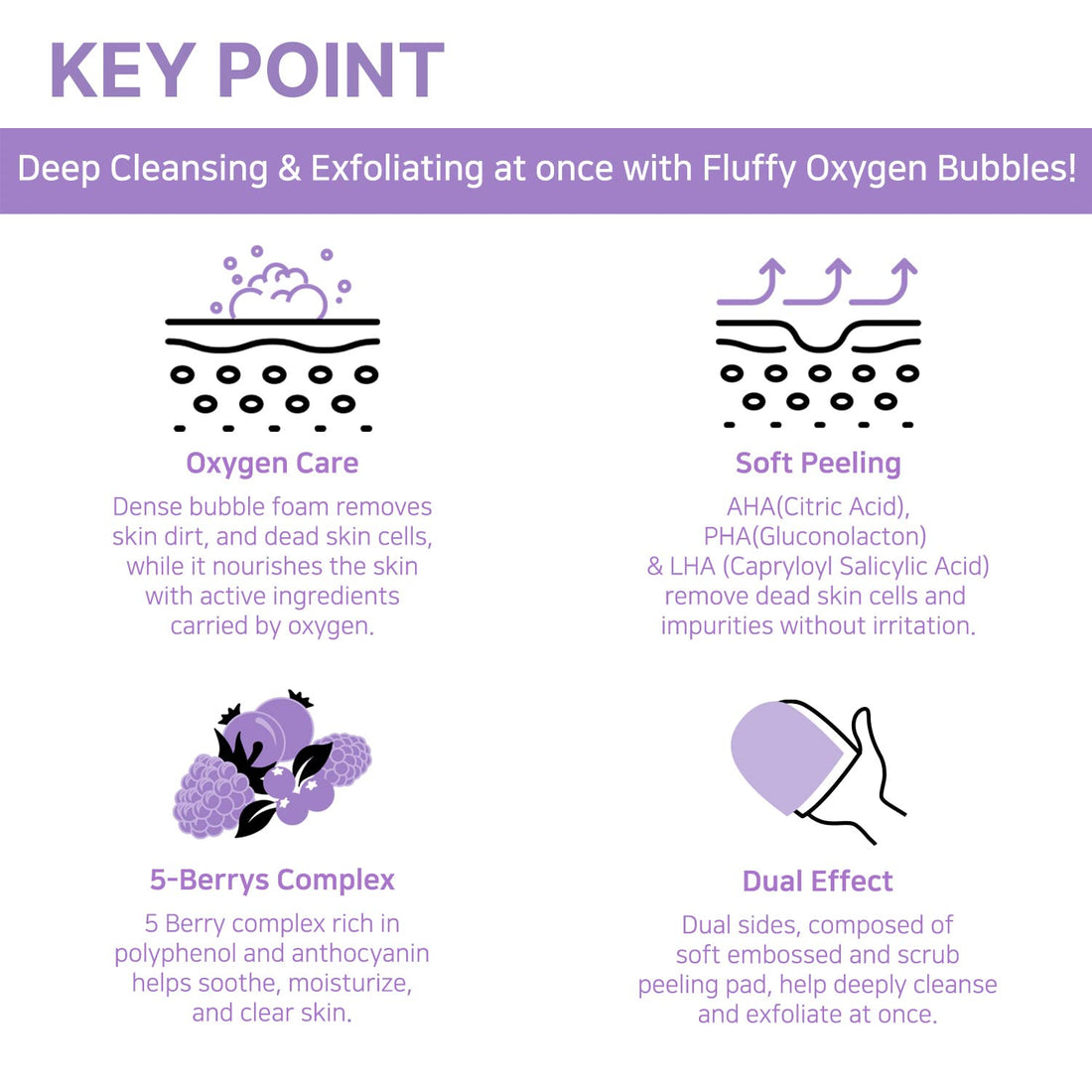 Toi:L Gentle Touch Bubble Peeling Body Pad(5pads), Body Scrub, Exfoliating Mitt for Body, Exfoliating gloves, washcloth, body loofah, dense bubble bath, bath shower, kp bump eraser