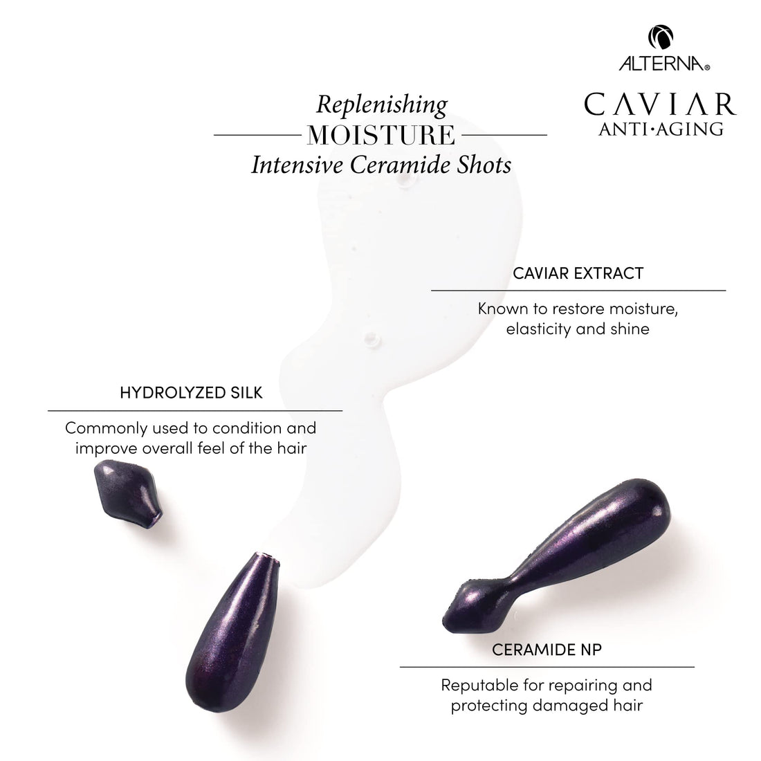 Alterna Caviar Anti-Aging Replenishing Moisture Hair Treatment Serum Capsules | Leave-In Hair Treatment | Boost Strength, Restore & Hydrate Hair |Â 0.68 fl. oz.