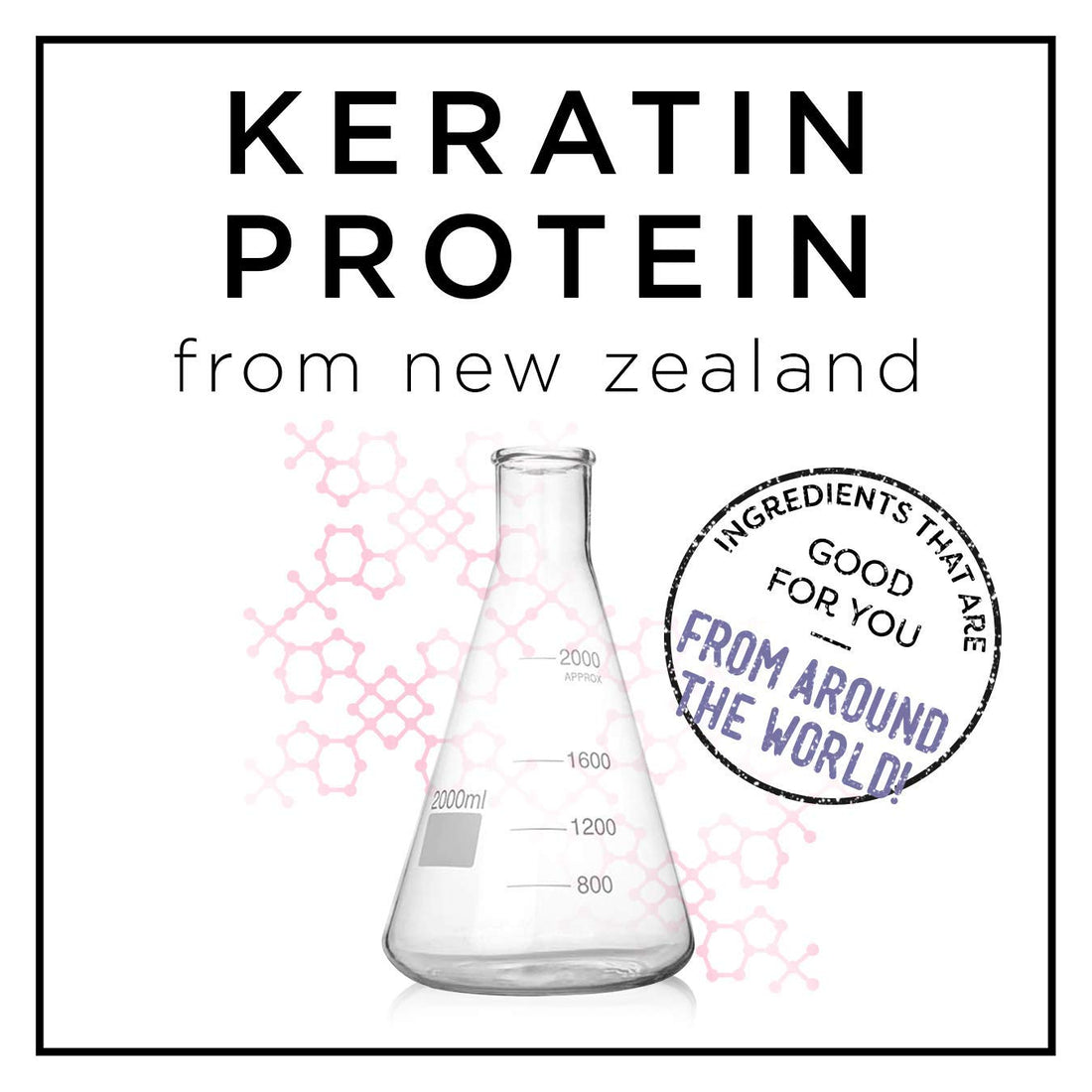 Hask Smoothing Keratin Protein Hair Oil Serum - 18 ml | Provides Shine & Reduce Frizz | Free of parabens & alcohol