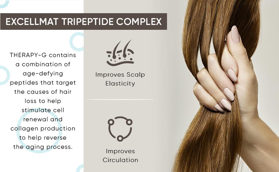 Therapy G Scalp BB Anti-Aging Conditioner, 8.5 Ounce