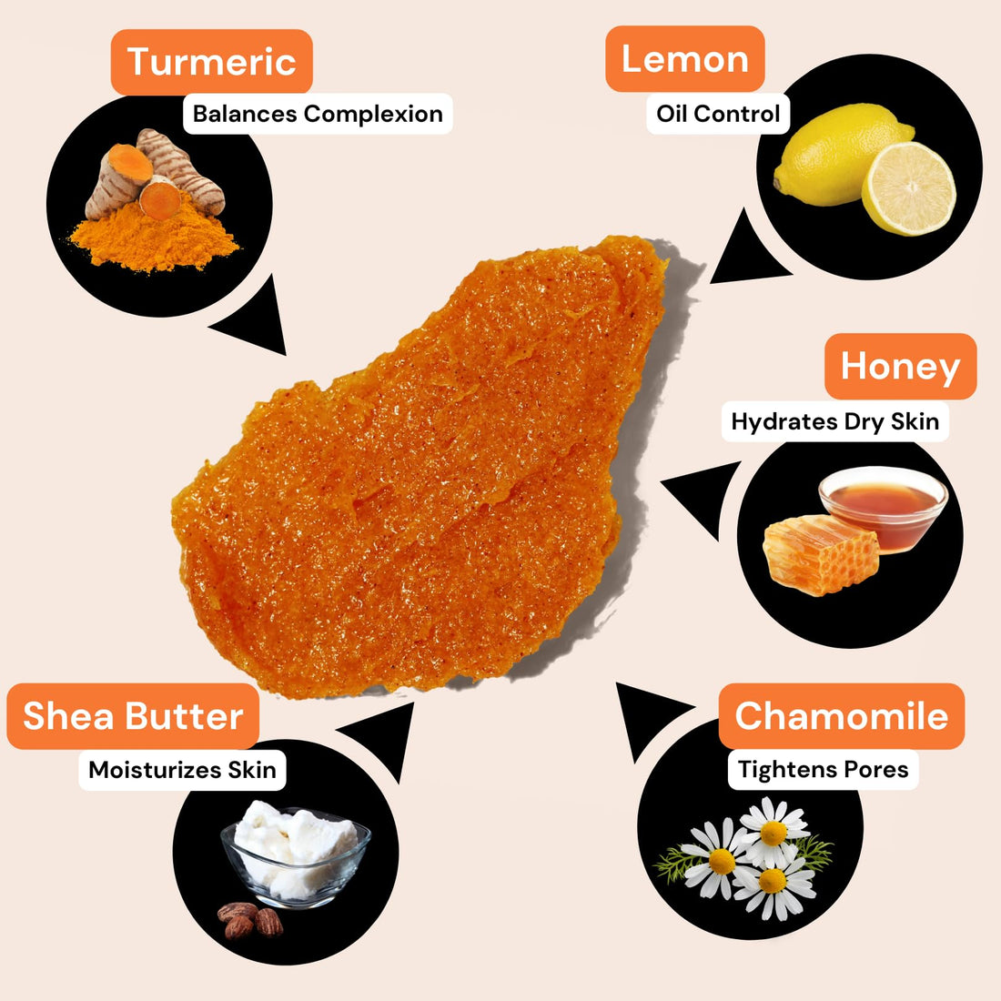 Minimo Glow Lemon Cake Skin Brightening Face Scrub for Dark Spots