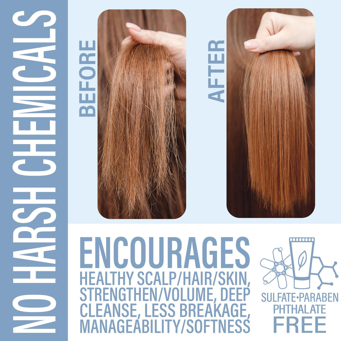 Luxiny Bay Rum Shampoo Bar – Vegan, Sulfate-Free, Made in USA | 3-in-1 Men’s Shampoo, Conditioner & Body Wash | Ideal for All Hair Types | 60+ Washes, Travel-Friendly