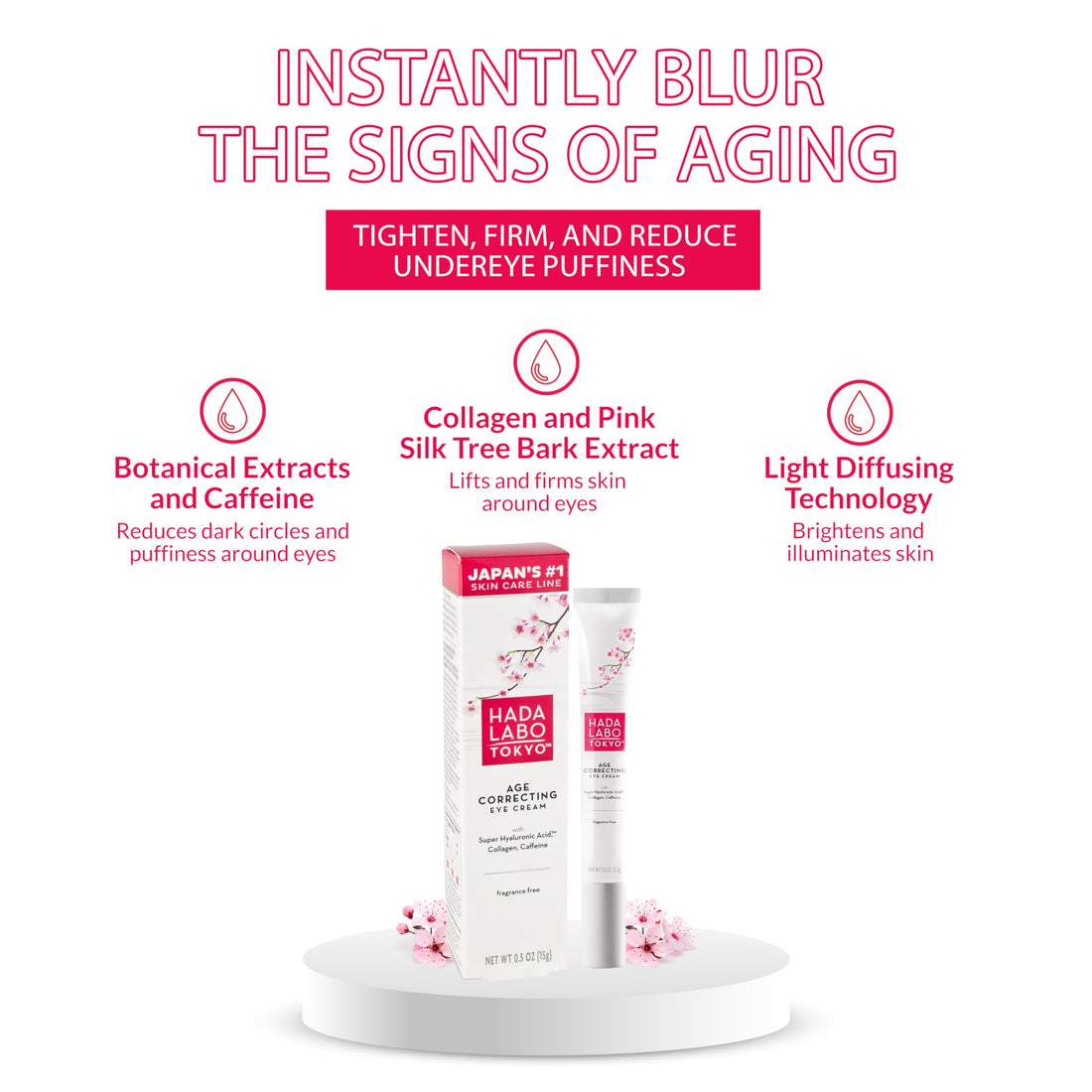Hada Labo Tokyo Age Correcting Eye Cream 0.5 Fluid Ounce - with Super Hyaluronic Acid, Caffeine, Collagen and Light Diffusing Pigments - lightweight anti-aging eye cream, non-greasy, fragrance free