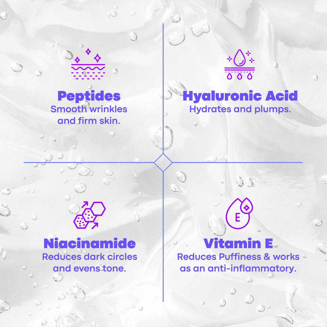 BIOSENS Under Eye Gel with Peptides, Niacinamide, Vitamin E, Eye Bags Treatment for Women & Dark Circles Treatment, Refreshes Tired look, Anti Aging, Fast-Absorbing, Airless 0.5 fl oz