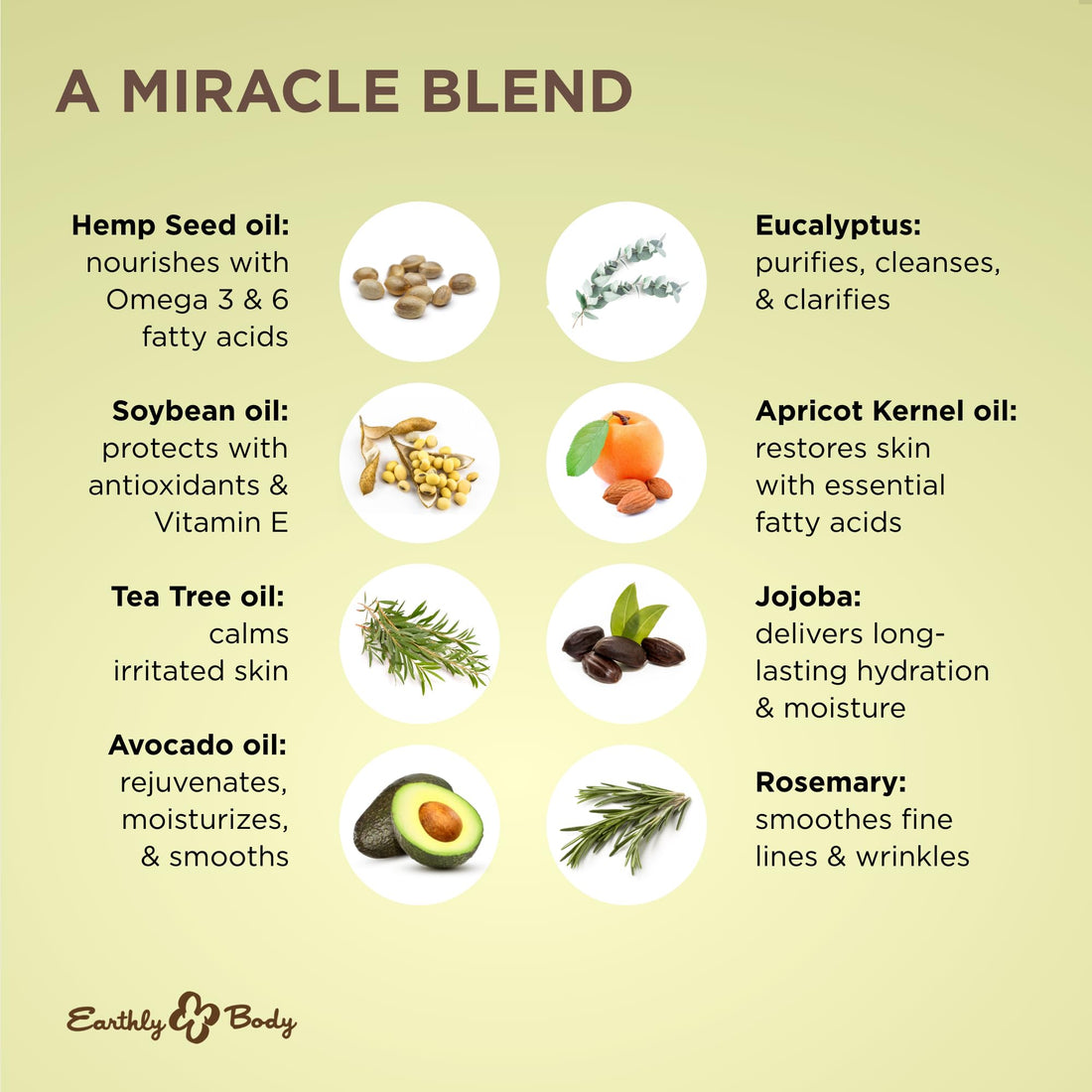 Earthly Body Miracle Oil, 1 Ounce (Pack of 2)