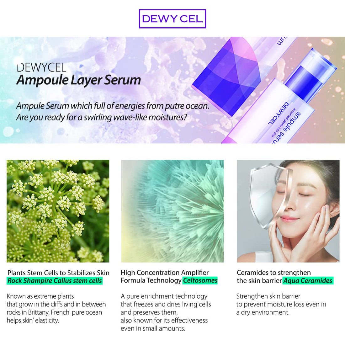 DEWYCEL AMPULE SERUM with Niacinamide, Ceramide NP, and Hyaluronic Acid | Highly Absorptive Hydrating Serum with Micro-Molecules | Korean Premium Skincare | 3.4 fl oz / 100 ml