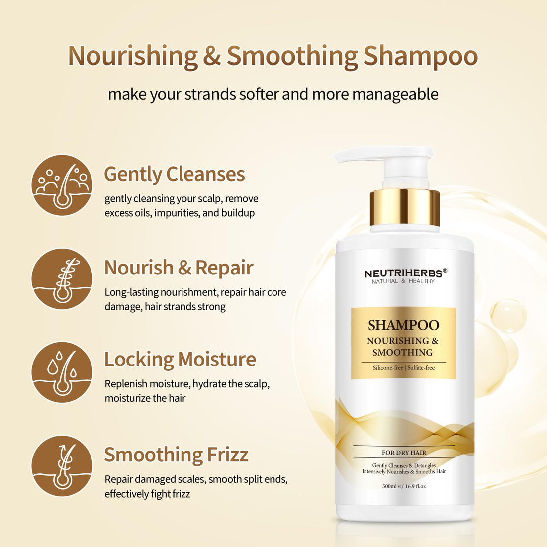 Neutriherbs Shampoo For Dry, Frizzy,Furious and Split Hair, Nourish, Smooth Hair Wash With Essential Oil - 16.9 Fl Oz