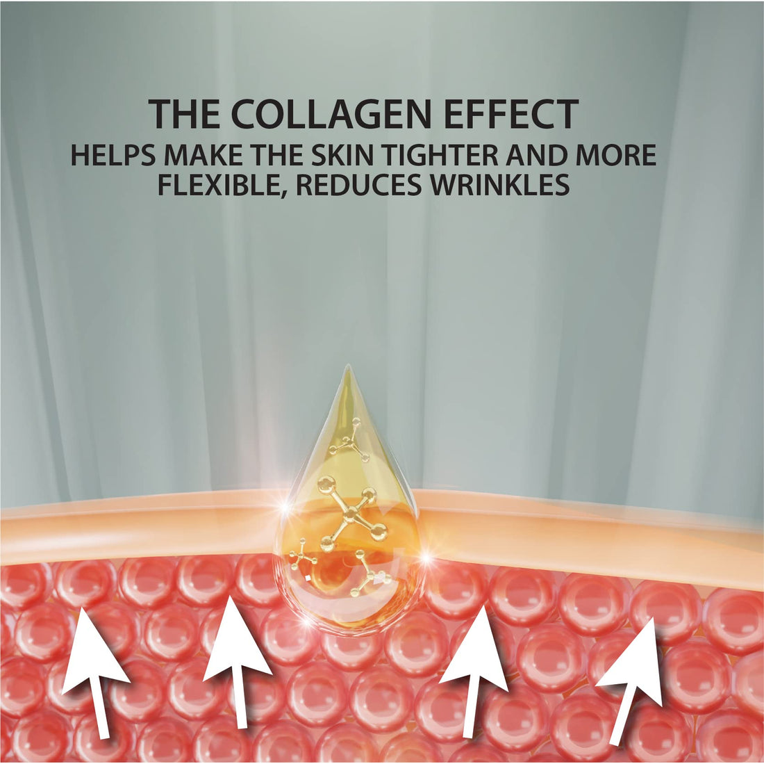 Dead Sea Collection Collagen Serum for Face - Anti-Wrinkle Hydration Facial Serum - Smooth and Moisturized Skin - Enriched with Dead Sea Minerals and Vitamins - 1.01 fl.oz