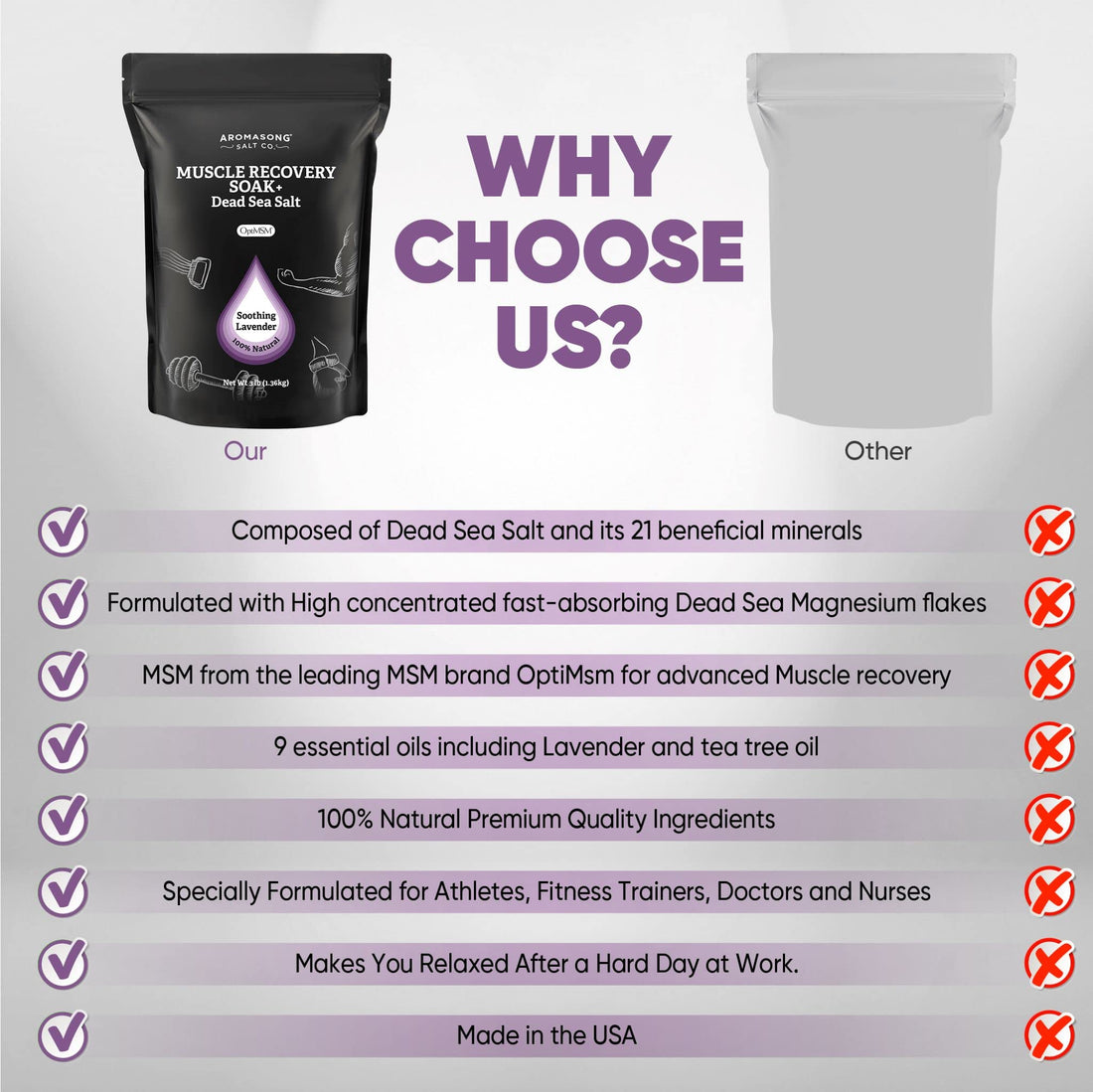 Aromasong Muscle Recovery Bath Soak with Dead Sea Salt, OptiMSM, Magnesium Flakes & Essential Oils for Post Workout Soreness - Made in USA - 14 oz. Bag Bath Salt for Pain Relief.