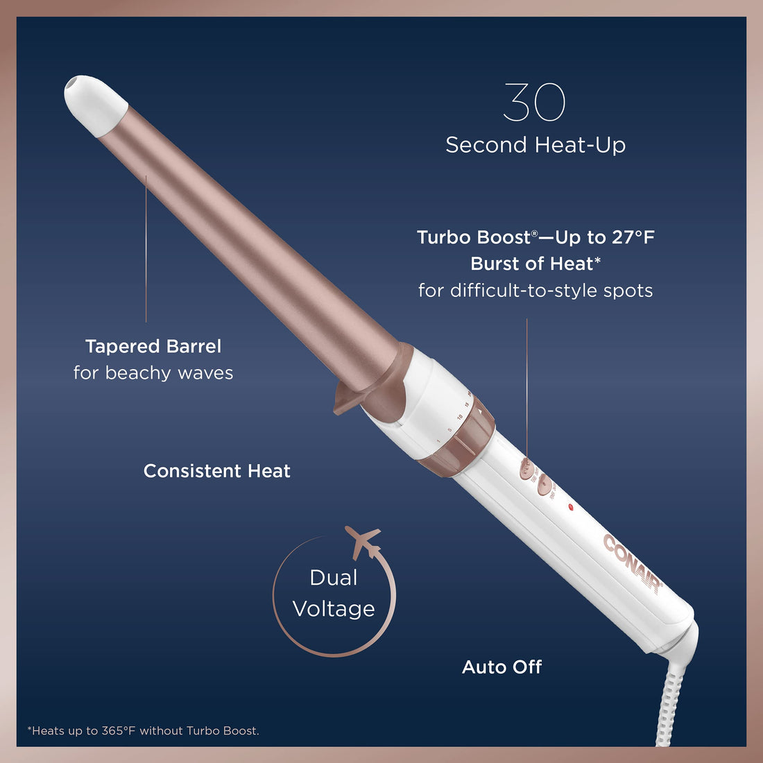Conair Conair Double Ceramic Curling Wand; 1 1/4-inch To 3/4-inch Tapered Barrel Curling Wand; White / Rose Gold