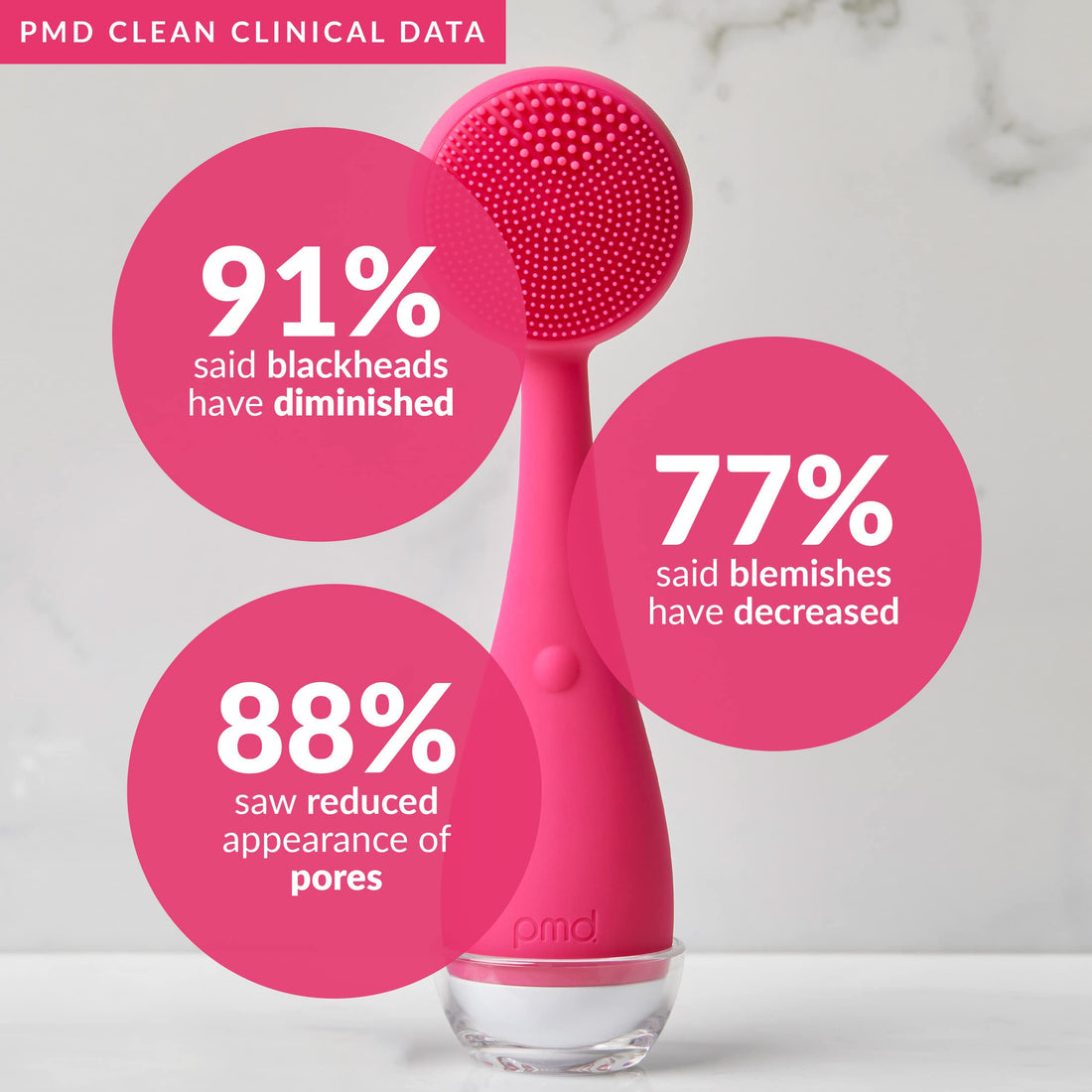 PMD Clean - Smart Facial Cleansing Device with Silicone Brush & Anti-Aging Massager - Waterproof - SonicGlow Vibration Technology - Lift, Firm, and Tone Skin on Face and Body - Pink