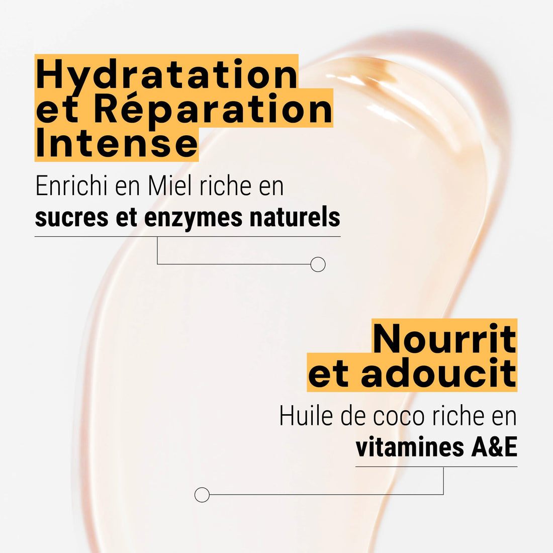 Panier des Sens – Honey Shower Gel - Foaming Body Wash Women & Men - Moisturizing Body Soap with Glycerin, Organic Honey Extract - 96% Natural Ingredients Body Care - Liquid Body Wash - 6,76 floz