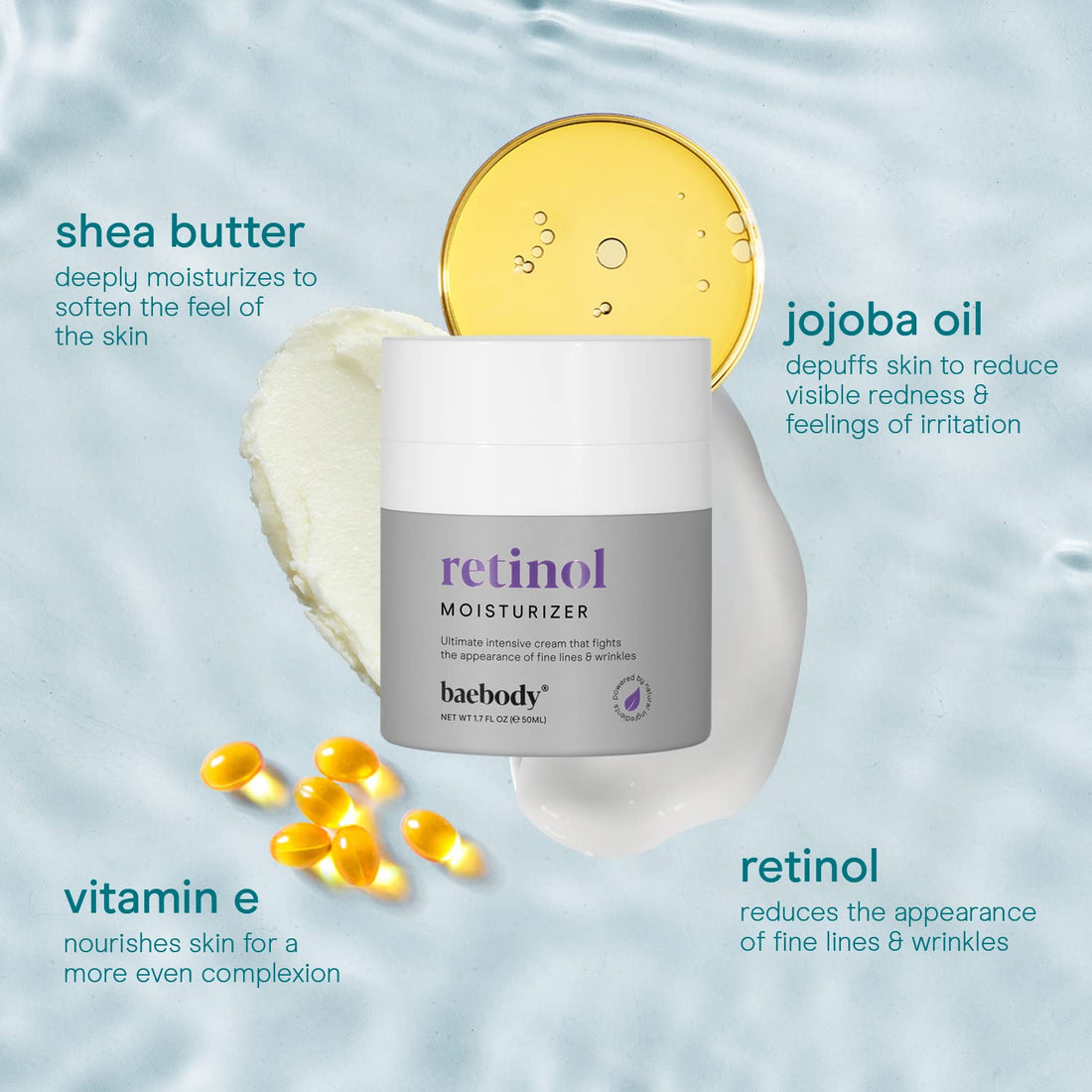 Baebody Made in USA Retinol Cream for Face - Anti Aging Face Cream - Day & Night Anti Wrinkle Cream for Women & Men, Jojoba Oil and Vitamin E, 1.7 Oz - Beauty Gifts for Women