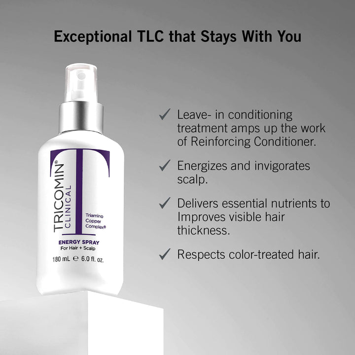 NEOVA Tricomin Energy Spray - Leave-in conditioning spray with Triamino Copper Complex delivers essential, wellness nutrients. Hair appears thicker and healthier. Safe for color-treated hair.