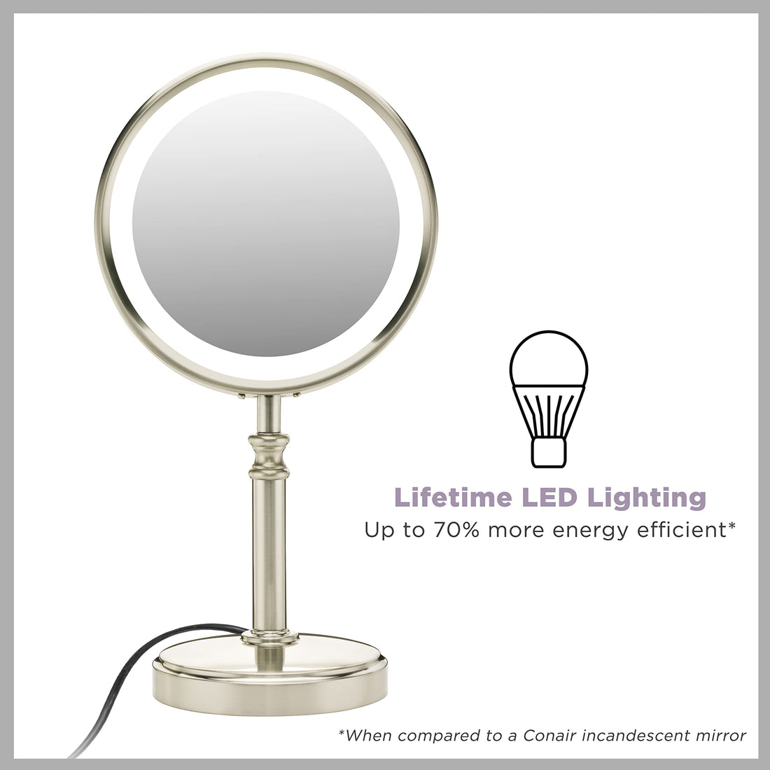 CONAIR BE116T Double-Sided Fluorescent Mirror