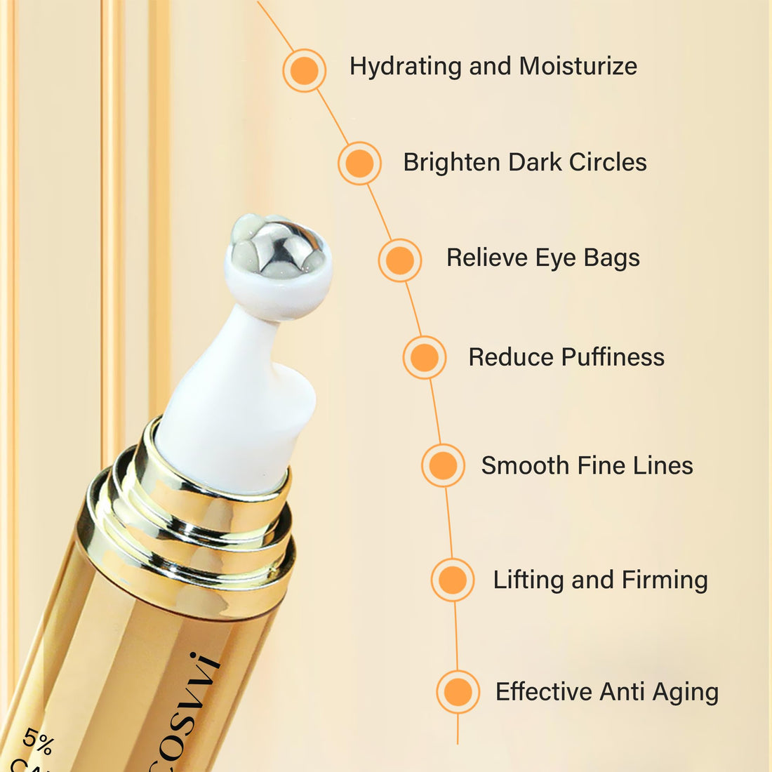 Caffeine Eye Serum For Dark Circles, Eye Cream For Anti Aging, Puffiness & Fine Lines With Ice Roller for Puffy Eyes & Under Eye Bags, Eye Skin Care For Women & Men