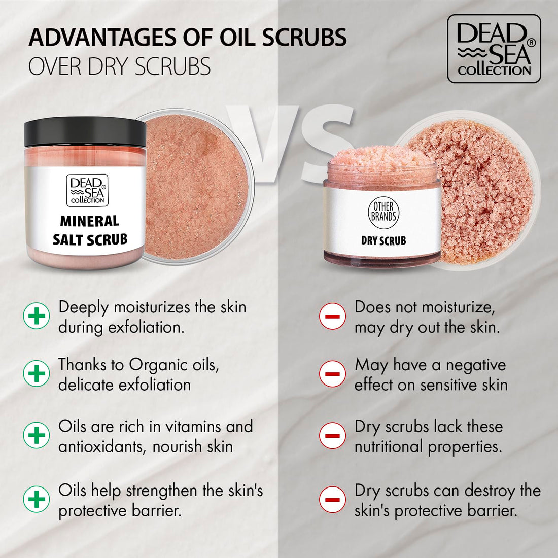 Dead Sea Collection Himalayan Salt Scrub – Exfoliating Body Scrub for Women – Moisturizing and Nourishing Skin – with Pure Oils and Dead Sea Minerals (23.28 Oz)