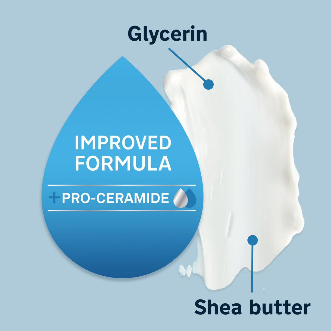 Lubriderm Daily Moisture Lotion + Pro-Ceramide with Shea Butter & Glycerin Helps Moisturize Dry Skin, Hydrating Face, Hand & Body Lotion, Light Scent, Non-Greasy, Twin Pack, 24 fl. oz, 2 Pack