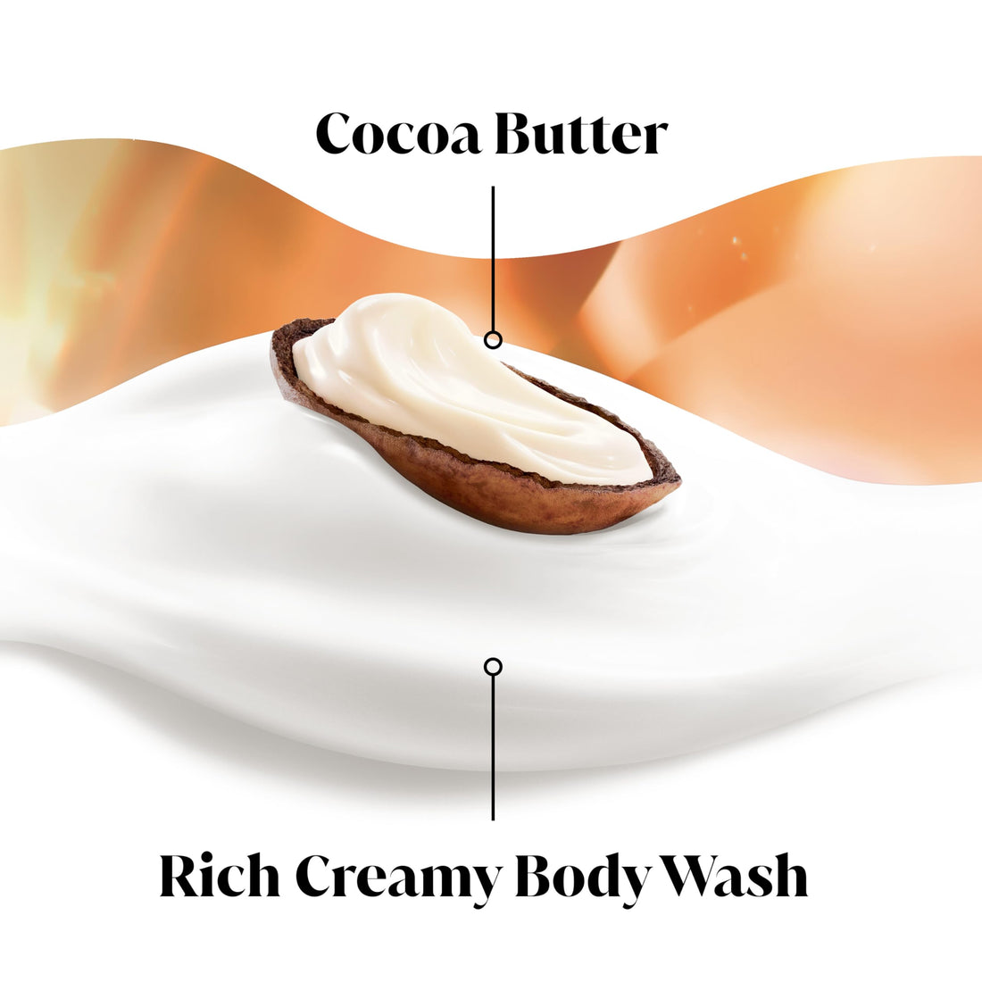 Olay Body Wash for Women, Ultra Moisture, 24hr Moisturizing, Hydrating & Refreshing, B3 Vitamin Complex, Free of Parabens & Phthalates, For All Skin Types, Cocoa Butter Scent, 33 fl oz