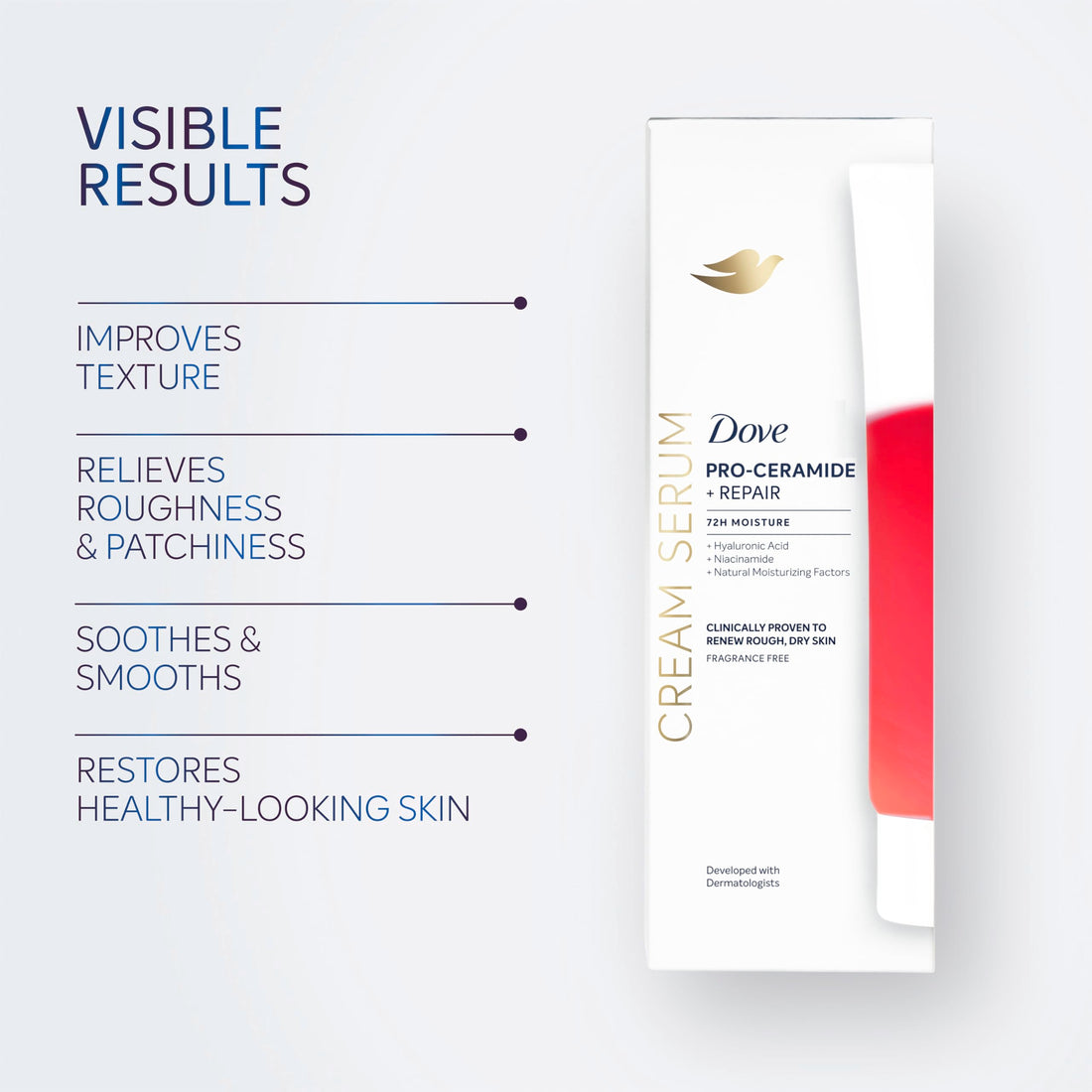 Dove Body Cream Serum Pro-Ceramide + Repair for Rough, Extremely Dry Skin, with Hyaluronic Acid, Niacinamide and Natural Moisturizing Factors Lotion, 8 oz